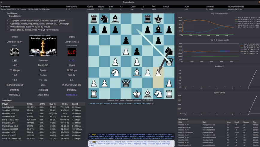 EngineBattle tournament GUI